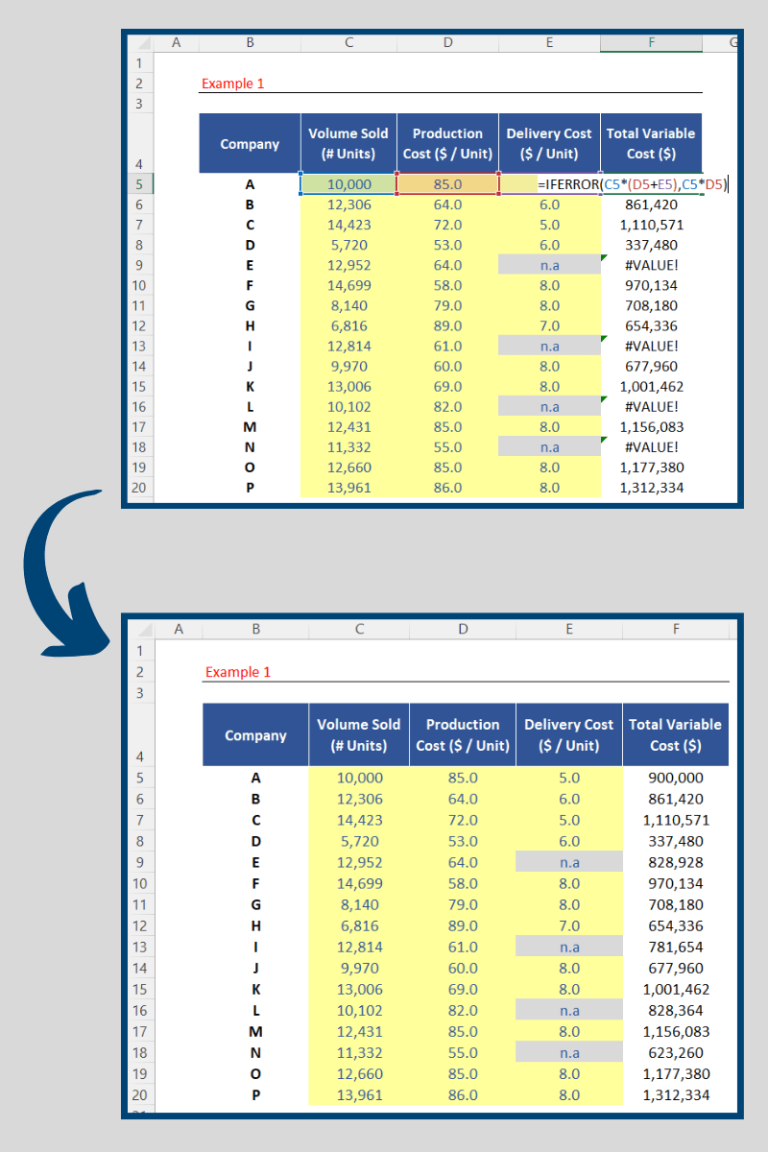 Adapting original formula with the function IFERROR. 