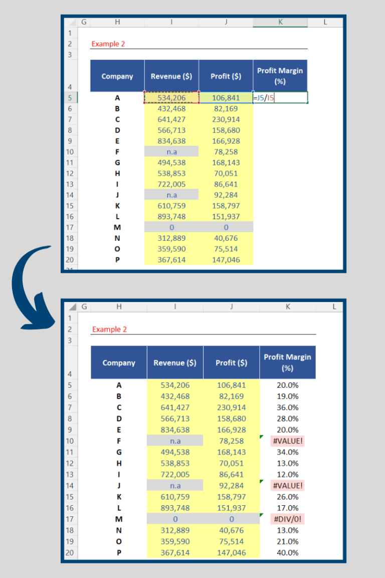 Example 2: Expanding a formula and getting errors due to incomplete dataset.