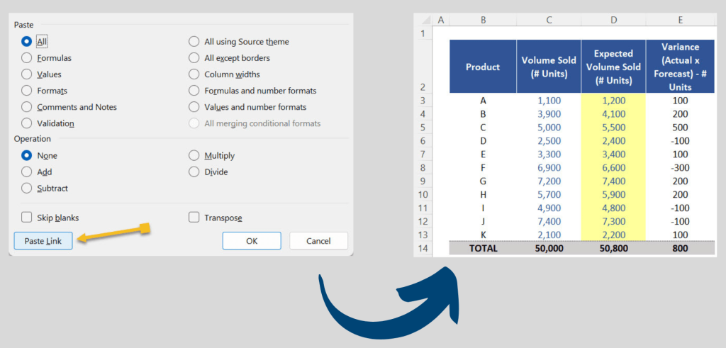 Paste Special - Using Paste Link