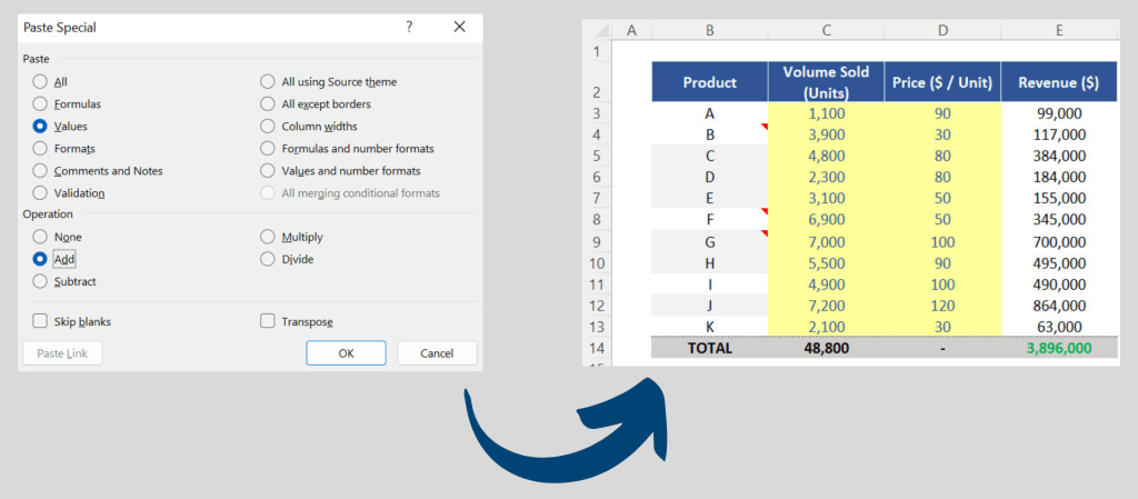 Adding values through Paste Special