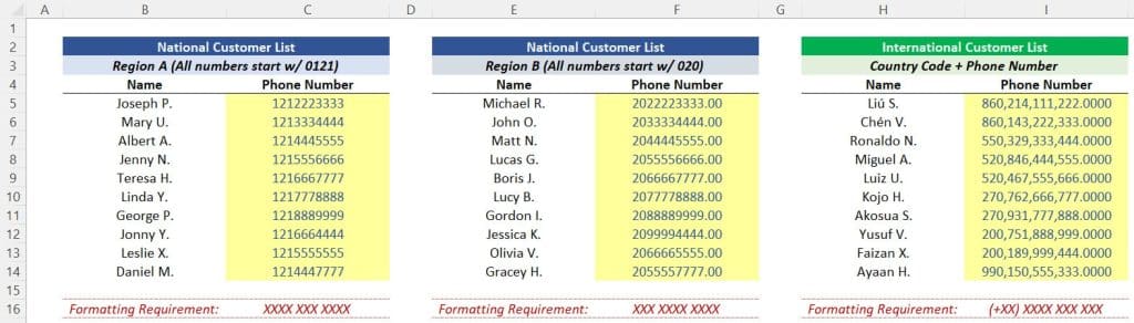 Example Background - Different types of phone numbers in Excel