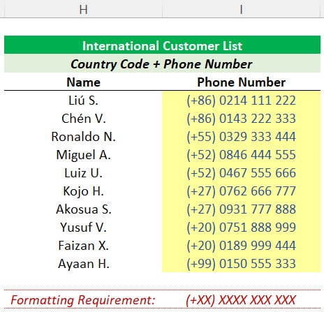 Phone Numbers: Table updated with the correct custom format (" (+XX) XXXX XXX XXX")