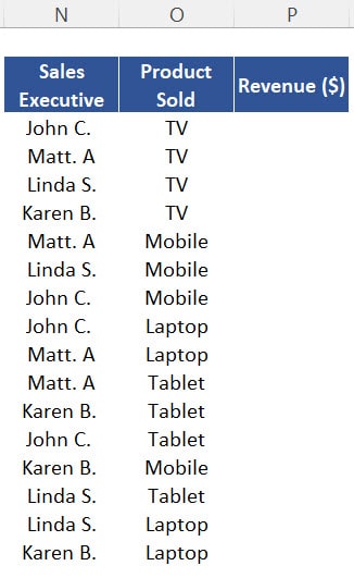 A total of 16 unique "combined" values has been identified for this sample.