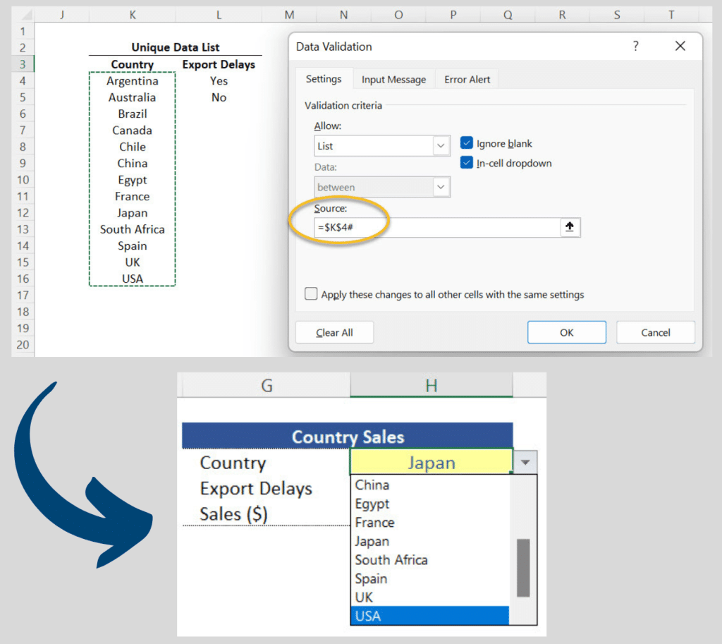 The field "Source" in the Data Validation menu needs to have a hashtag (#) at the end. This tells Excel that the range starting in that cell is dynamic. 