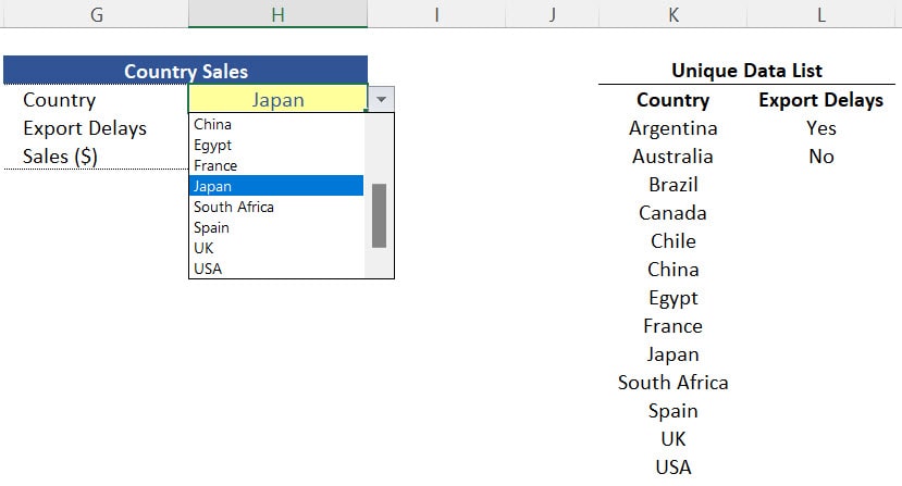 Unique List still showing the initial 13 unique country names. 