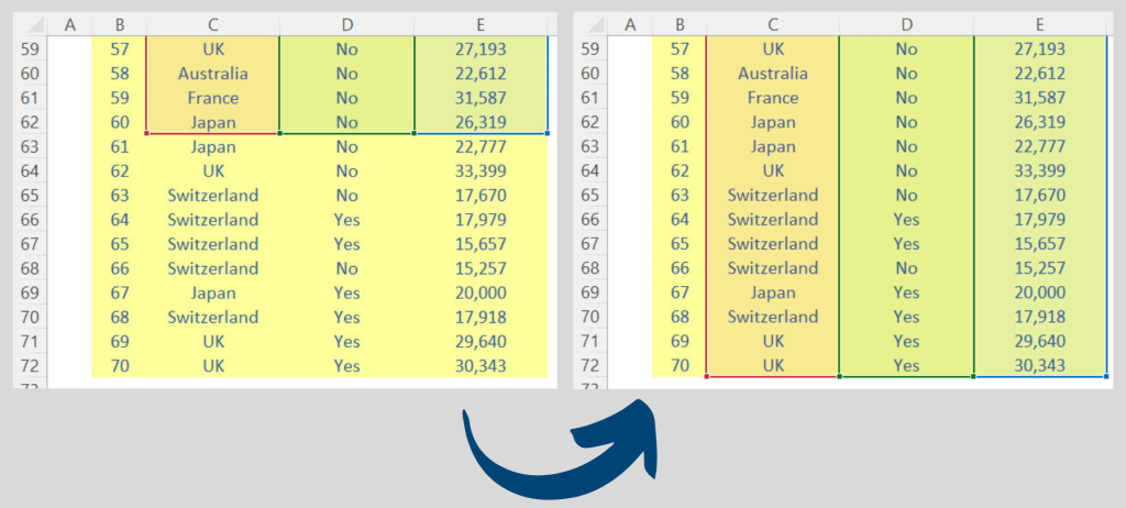 Issue while expanding a drop down list: <yoastmark class=