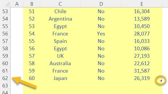 Transforming your dataset into an Excel Table. Dataset currently ends in row 62. 