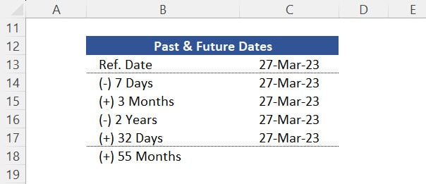 Function Results (same at this stage)