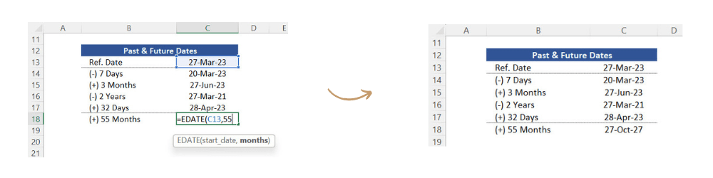 Function EDATE: Arguments + Result