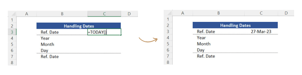 Function TODAY: Argument + Result