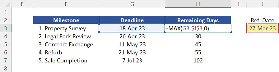 Countdown Calendar - Eliminating negative numbers in the variable "Remaining Days" with the function MAX.