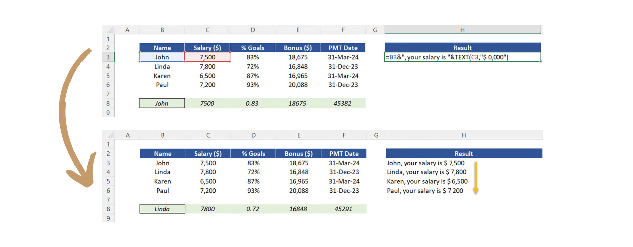 Adapting the Ampersand Technique with the function TEXT.