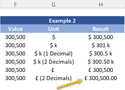 Cell formatted through the Format Cells menu.