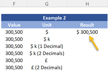 Function TEXT showing the result after customizing a currency format in the argument "format text". 