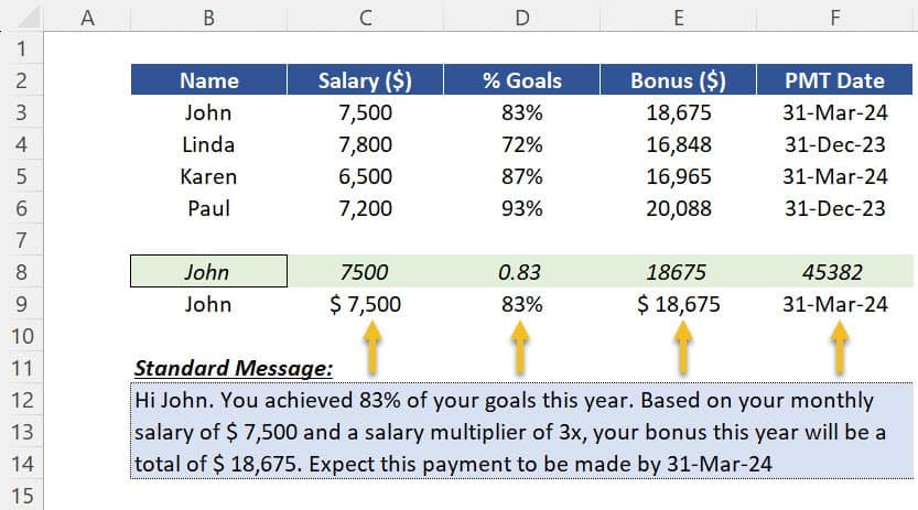 All 5 parameters of the key message have been correctly formatted at the source through the function TEXT.