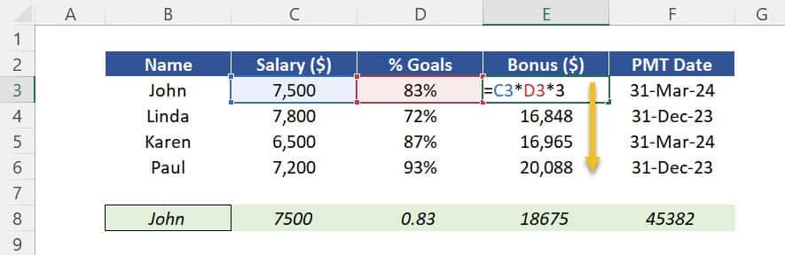 Bonus Formula: "Salary" x "% Goals" x 3