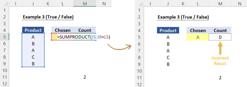 Secrets of SUMPRODUCT - All the arguments before pressing ENTER + Results (after ENTER)