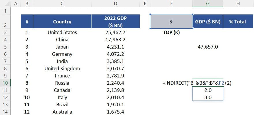 Combining Text and Values in the function INDIRECT to recreated selected range. 