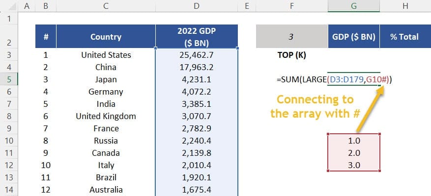 Using hashtag (#) to connect the function LARGE to an external array. 