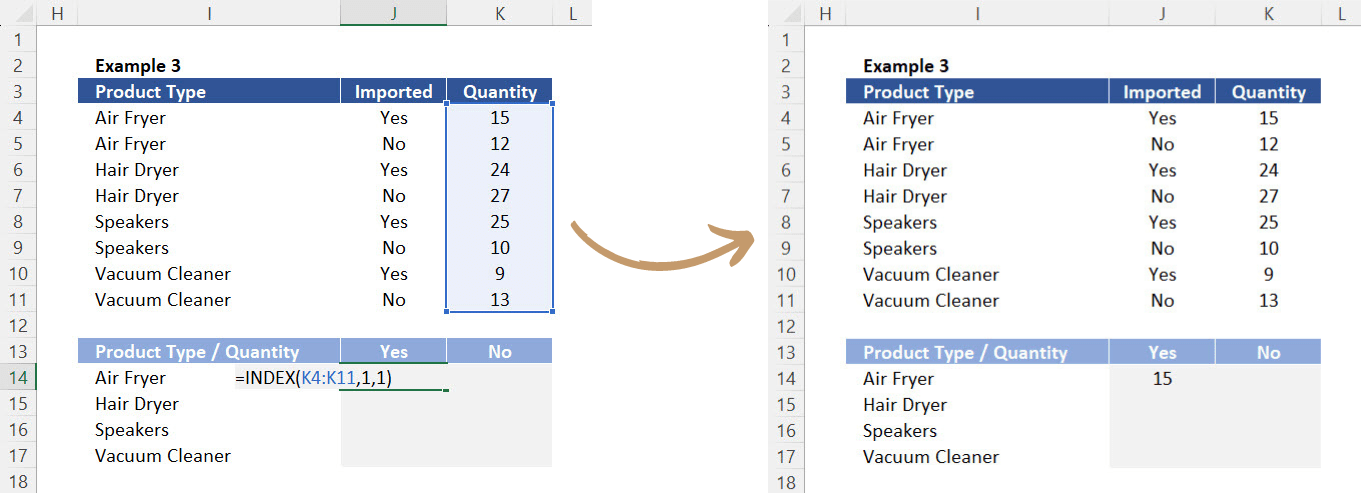 Function INDEX manually extracting the data located in the first row and first column of the selected array.