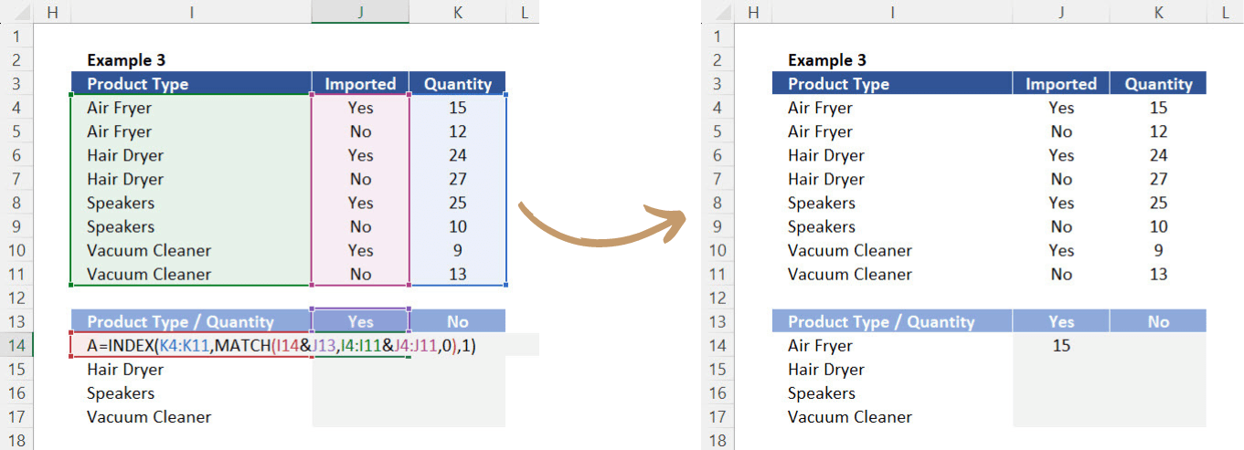 Embedding the advanced function MATCH with the function INDEX built previously. 