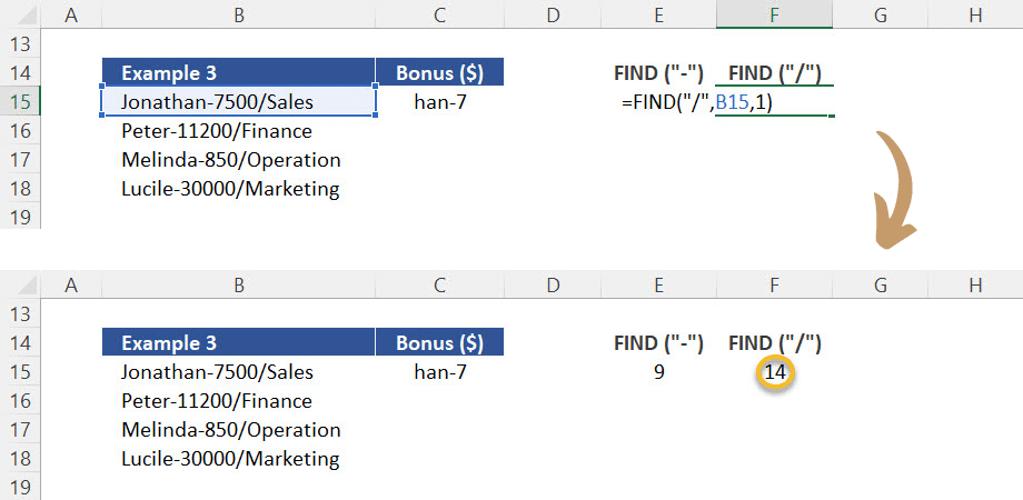 Using function FIND to locate the position of the slash (second reference point)