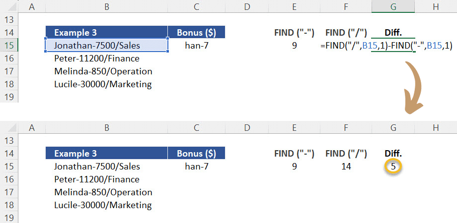 Results of the nested FIND functions. This will be used as part of the function MID shortly. 