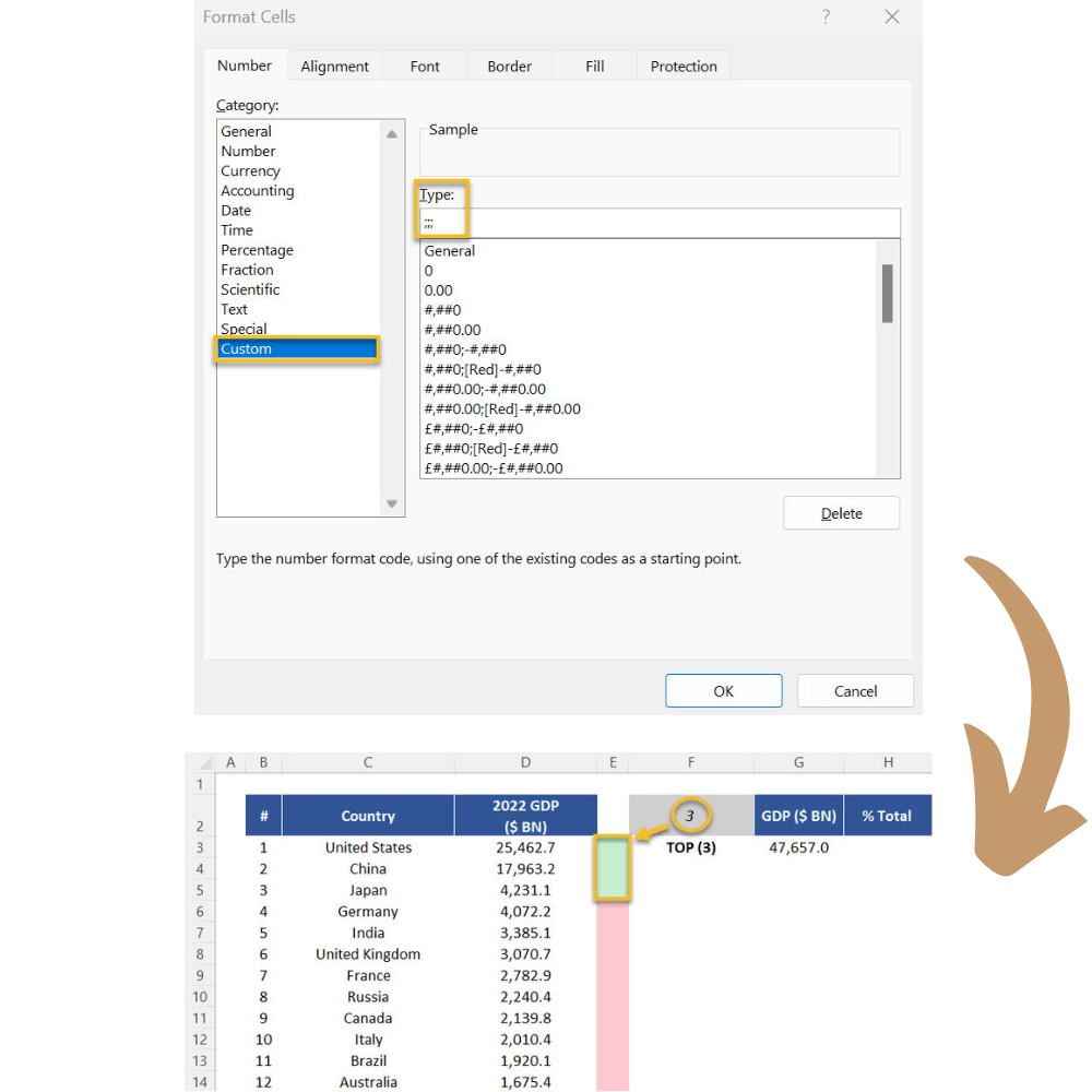 Applying the "Invisible Cells" format code to column E. 