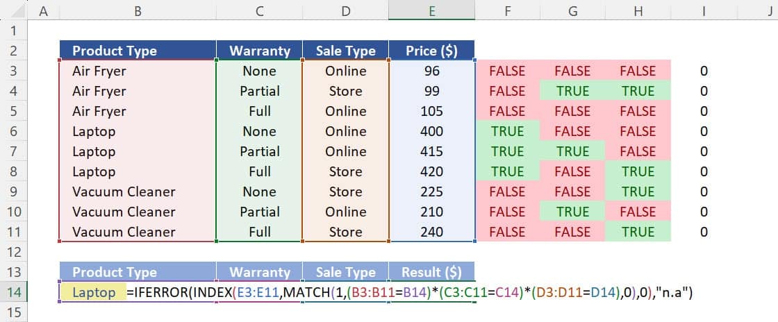 Complementing the combined INDEX and MATCH function with the function IFERROR. 