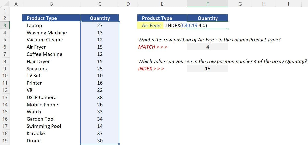 Function INDEX: Argument "Row Number" was manually identified as 4 at this stage.