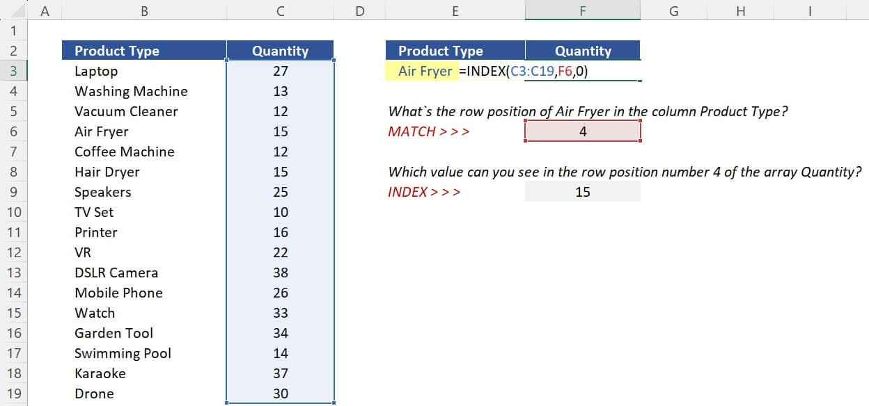 Function INDEX: Argument "Row Number" was linked to the result of the function MATCH from another cell which returns the value 4. 