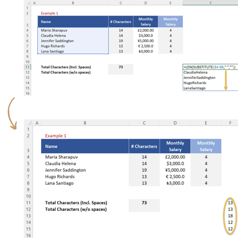 Nested formula + Results