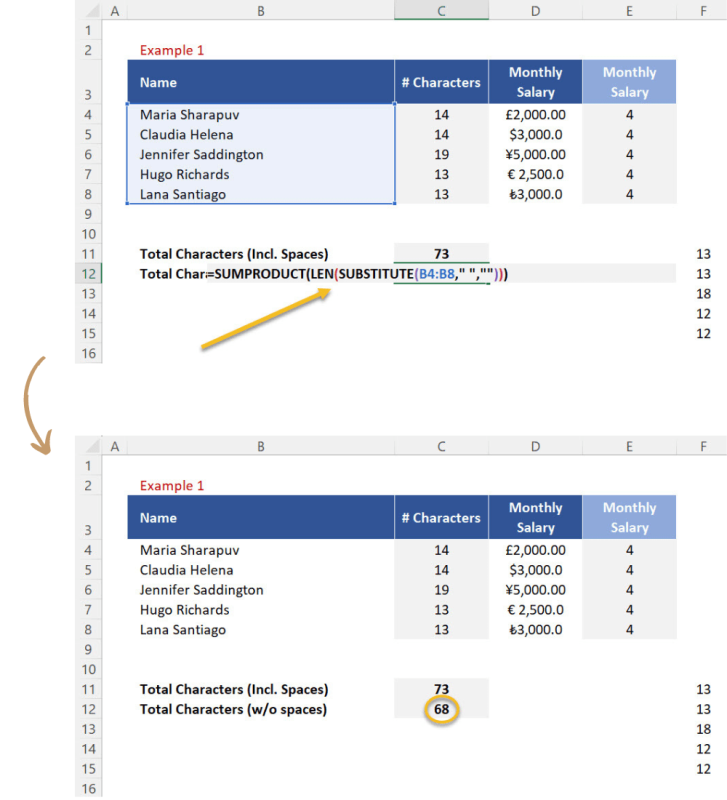 All function arguments before pressing ENTER + Results (after ENTER)