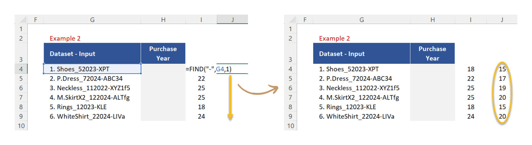 All function arguments before pressing ENTER + Results (after ENTER)