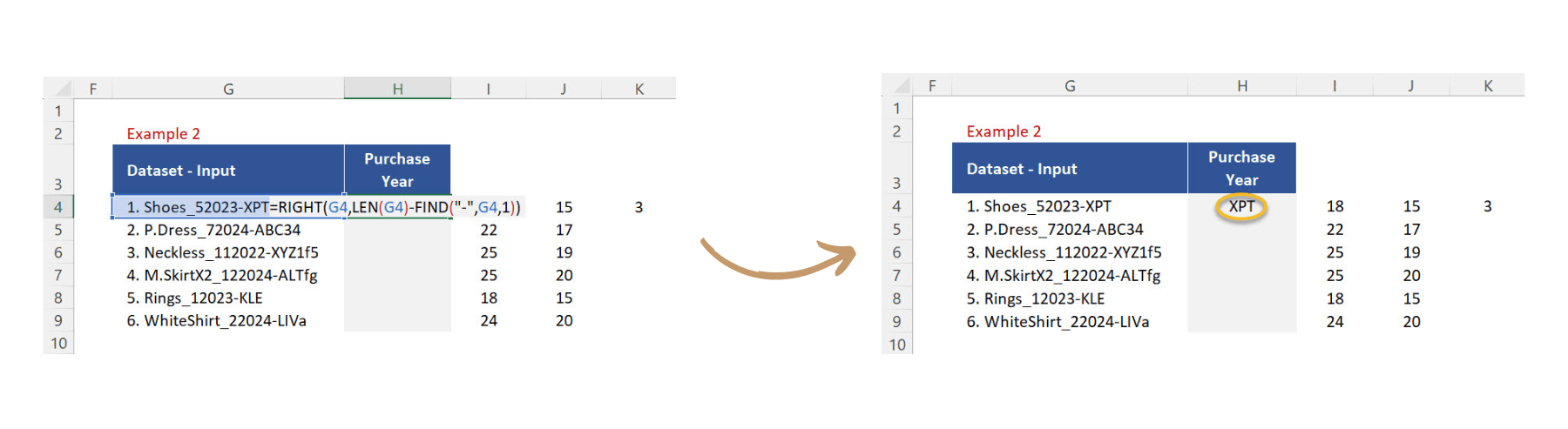 All function arguments before pressing ENTER + Results (after ENTER)