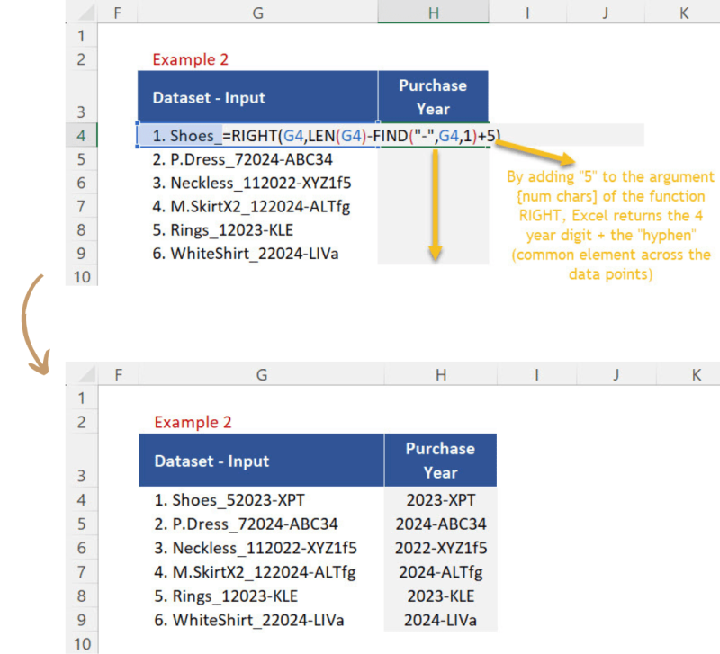 Formula adjustment + Results