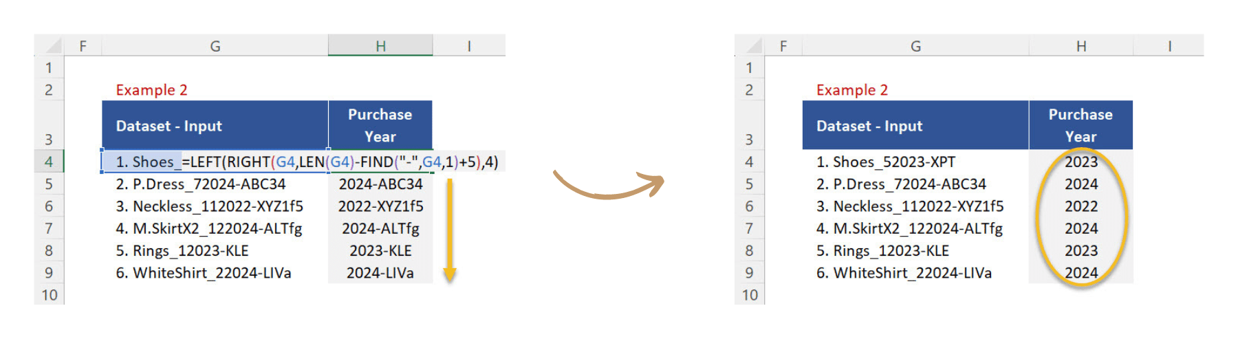 All function arguments before pressing ENTER + Results (after ENTER)