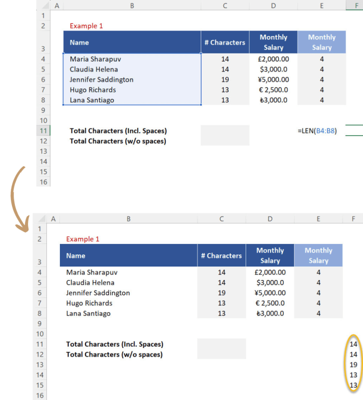 All function arguments before pressing ENTER + Results (after ENTER)