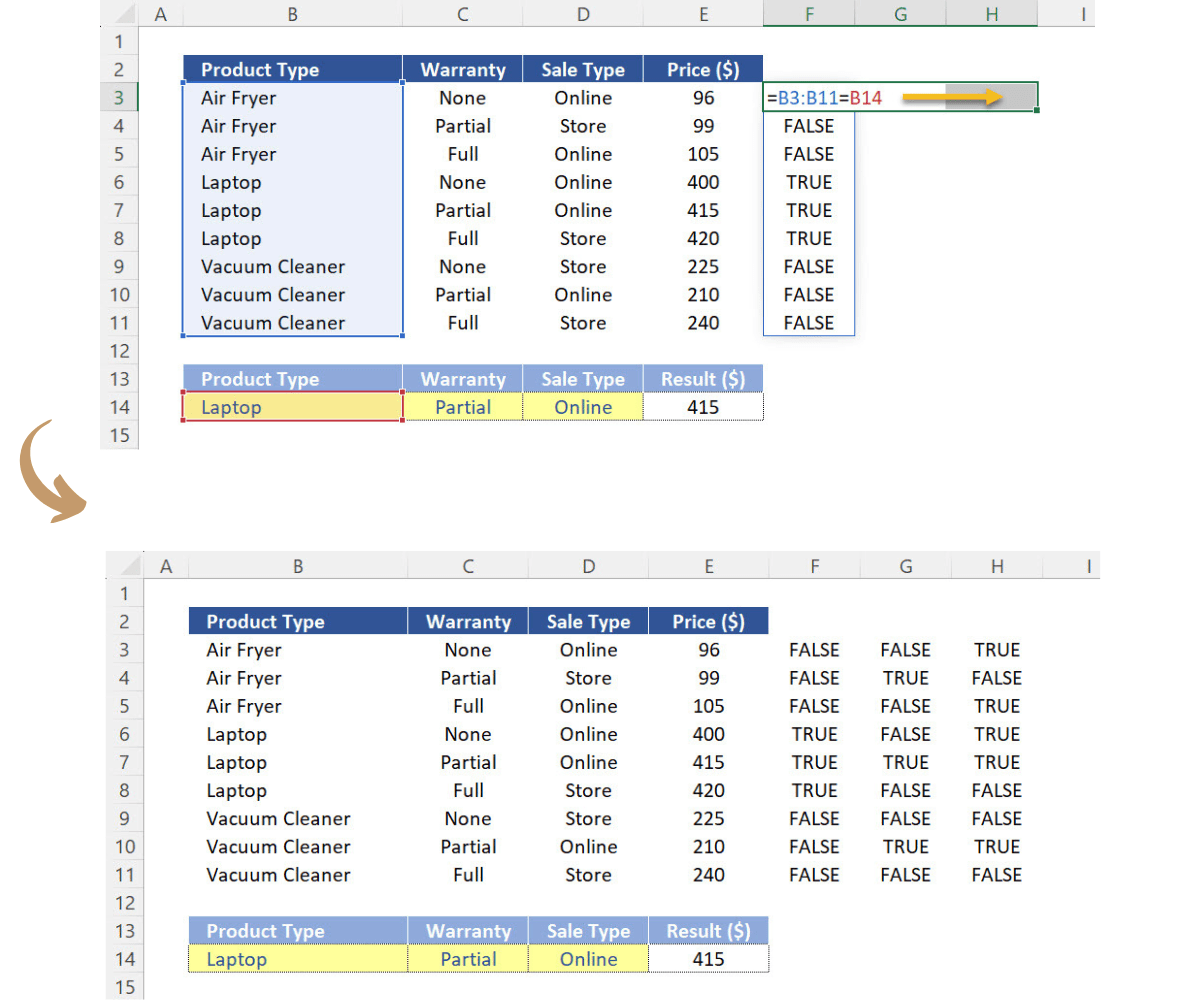 Boolean Logic: Testing if any values of an entire array are equal to a selected cell. The result is an array of TRUE or FALSE values.