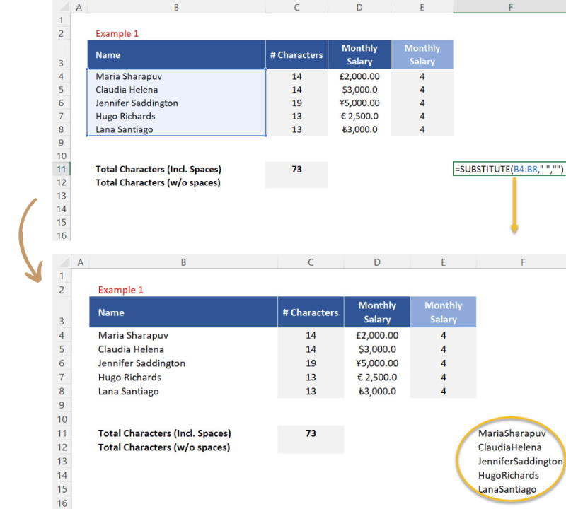 All function arguments before pressing ENTER + Results (after ENTER)