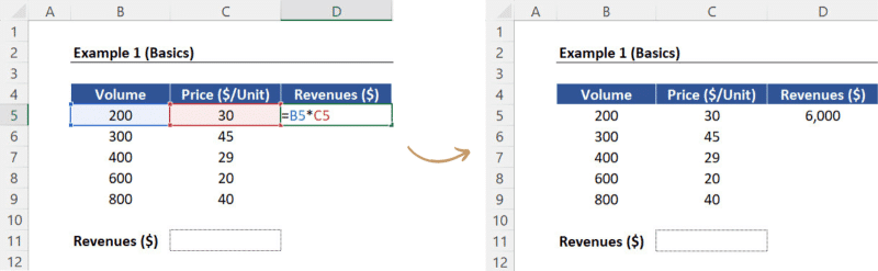 Function showing all the arguments before pressing ENTER + Results (after ENTER)