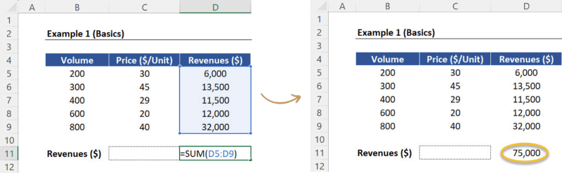 All the arguments before pressing ENTER + Results (after ENTER)